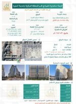 أرض قطعه المركزيه الغربيه قطعه رقم 2069 بالمدينه المنوره_مساحة 500 متر مربع