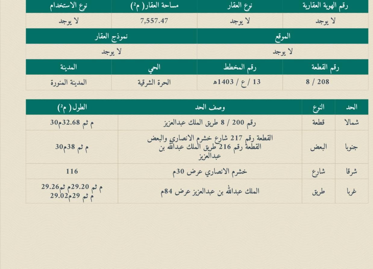ارض تجارية على الدائري موقع مميز جداً_مساحة 7550 م